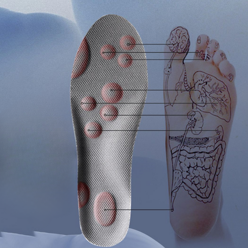 Ortopediska inlägg - Omedelbar lindring och komfort för dina fötter 